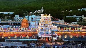 Indian Temples