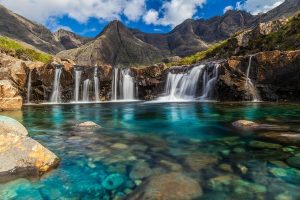 Famous Global Tourist Destinations